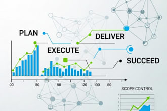 create a comprehensive project plan and roadmap for your new initiative