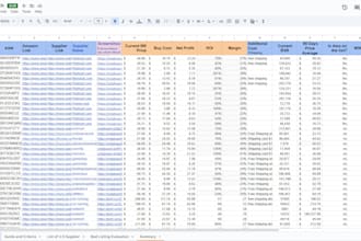 help you find profitable, fba eligible products