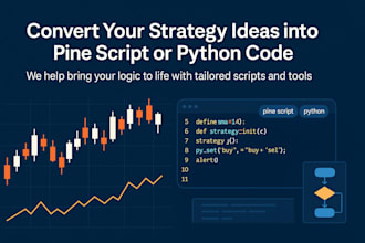 convert your strategy ideas into pine script or python code