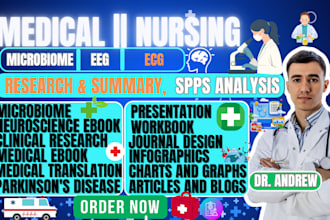 write medical ebook, medical report neuroscience, brain science spps lead magnet