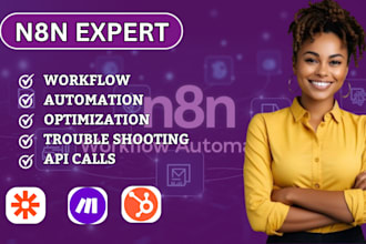 automate your tasks with n8n workflow, custom integrations, and API automation