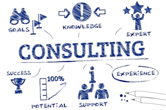 help you grow through business strategy, transformation, and gen ai