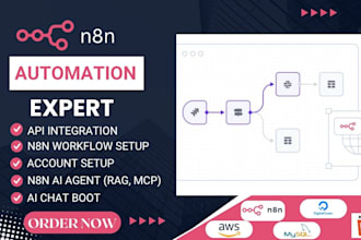 setup n8n ai agent n8n io automation n8n workflow n8n configuration n8n ai nodes