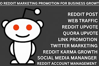 do reddit post for ecommerce business ai website article app product link