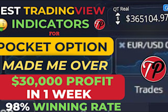 develop a custom pocket option indicator or strategy for analysis