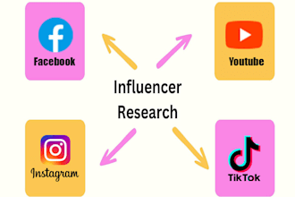 website developer and instagram influencer research and CV creator