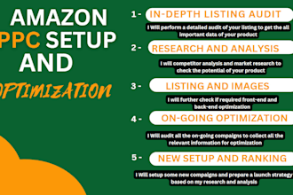 do amazon ppc campaign optimization and be your amazon ppc ads expert
