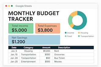 design custome full automation budget planner formulas excel google spreadsheet