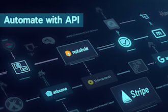 do n8n API integration, automation workflow, webhook, third party API