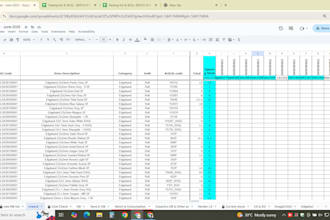 create professional google sheets for inventory or stores