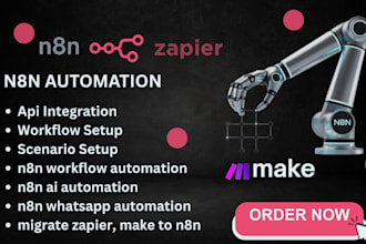 create error handled automation with api and n8n ai integrations n8n workflow