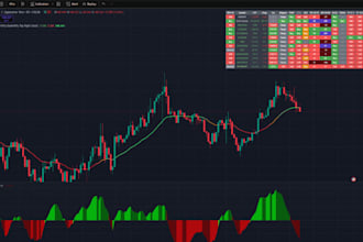 develop ctrader trading bot, forex trading bot, ict strategy, day trading bot