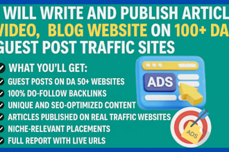 publish your music video, interview, URL on music entertainment guest post blogs