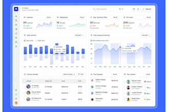 develop a full functioning ai quiz app, ai quiz game app