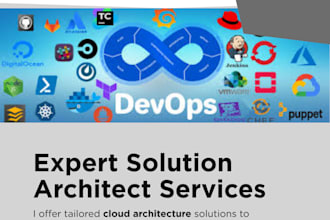 be your expert cloud solutions architect for AWS, azure or IBM cloud