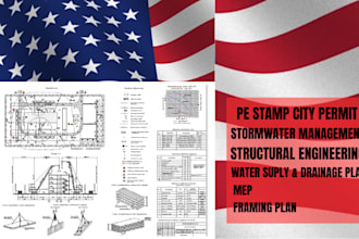 drainage plan, erosion, grading plan, excavation, stormwater management plan