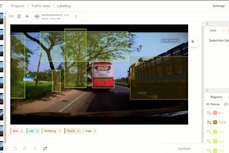 do high quality data labeling for image, text, audio and video