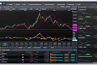 do forex brokers website, cfd exchange app, crm dashboard, forex stock website