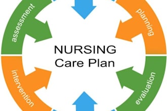 do nursing care plans, soap notes, diagnosis and case studies