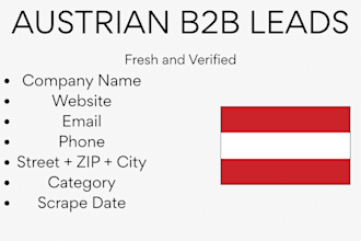 provide fresh austrian b2b leads for marketing