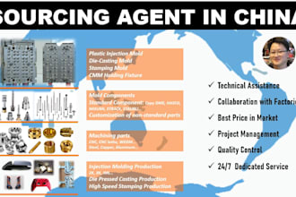 be your sourcing agent for molds and manufacture from the factory in china
