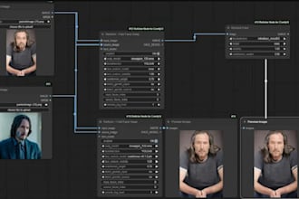 create ai image generation workflows visuals comfyui flux lora run pod