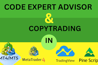 code custom expert advisor in mt4 mt5 tradingview