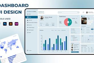 professional saas and multi vendor dashboard ui ux design in figma
