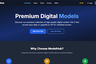 develop high performance websites for you