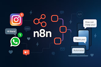setup n8n social media content automation, ig, whatsapp dms, n8n api integration