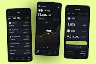 create forex trading app, stock trading app, trading app, crypto trading app