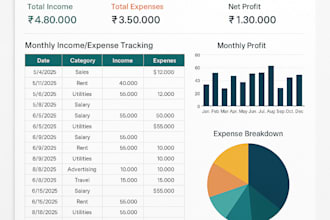 custom profit  loss excel tracker income  expense report chart