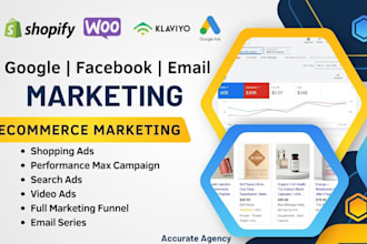setup google shopping ads for ecommerce website ecommerce marketing funnel
