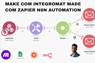 ai voice make com zapier zaps n8n ai agent api integration synthflow retell ai