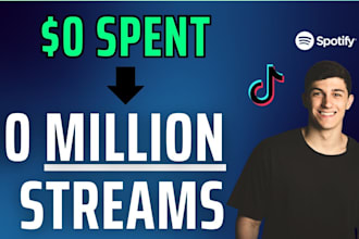 do spotify music promotion using telegram ads reach 1milion real usa listeners
