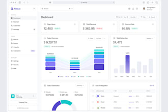 software developer, web app, crm, credit repair, ai software, mlm, wms, erp, hrm