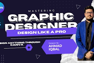 design or edit any asthestic template or project in canva