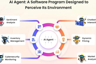 build vapi ai calling calling agent ai sales agent relevance ai retell ai fix