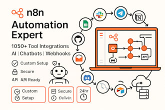 build n8n ai agent and workflow automation