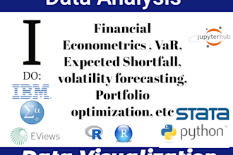 do financial econometrics in r, python, and stata