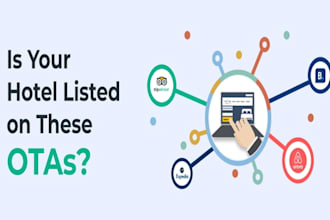 create listings and manage guest communication on airbnb vrbo booking expedia