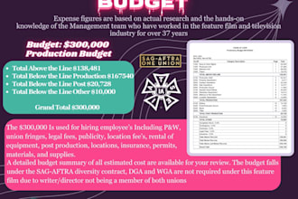 make your electronic press kit and press releases
