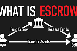develop solana based telegram bot with escrow and subscriber features