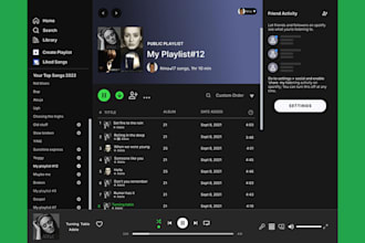 do spotify promotion, spotify music promotion, spotify album marketing