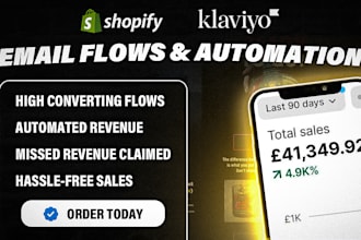 automate your ecommerce sales with powerful email flows