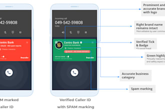 detach your spam caller id, auto dialer, sip trunk, twillio, 3cx, voip call