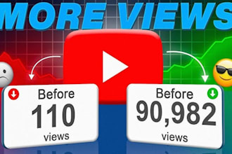 promote your youtube video to 1 million views organically