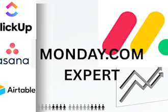 setup your sales process with monday CRM