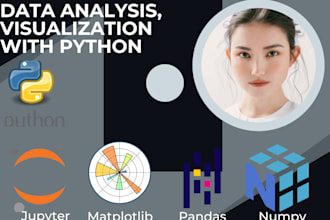 do data analytics and visualization with numpy, pandas, matplotlib, seaborn