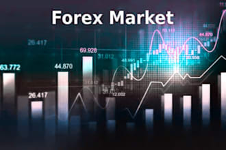 build profitable forex bot, nft bots, scalping bot, gold systems